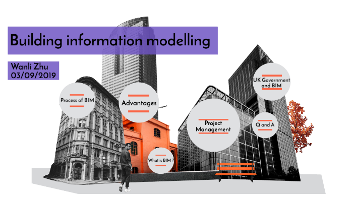 Building Information Modeling By WANLI ZHU On Prezi