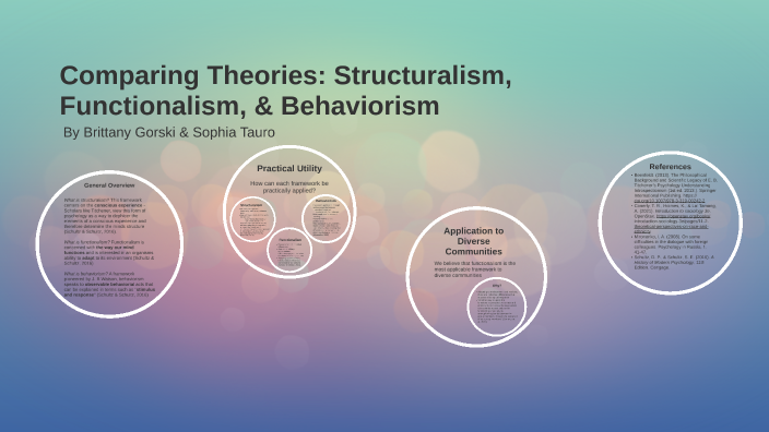 Comparing Theories by Brittany Gorski on Prezi