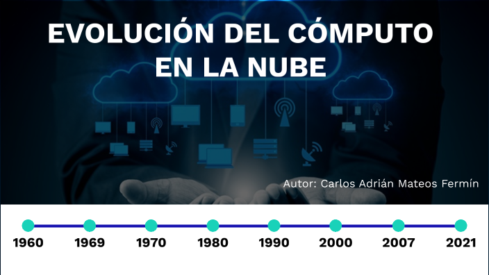 Evolución del cómputo en la nube by Carlos Fermin on Prezi