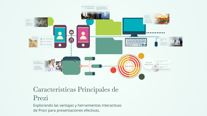 Características Principales de Prezi by Diego cruz on Prezi