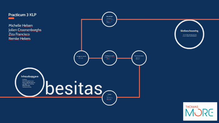 Obesitas 2016 By Remke Hekers On Prezi - 