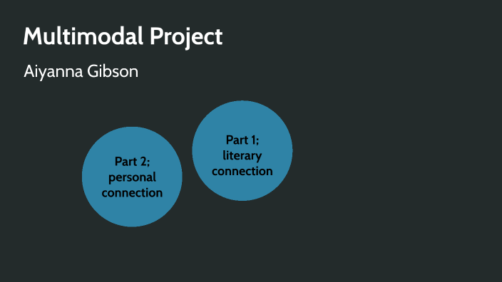 Multimodal Project by aiyanna gibson on Prezi