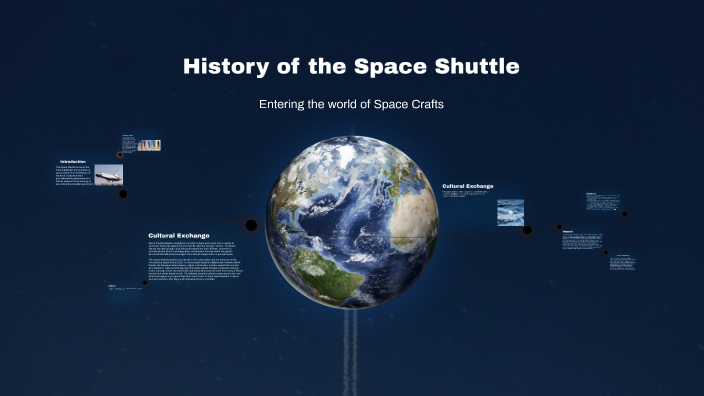 History of the Space Shuttle by Mustafa on Prezi