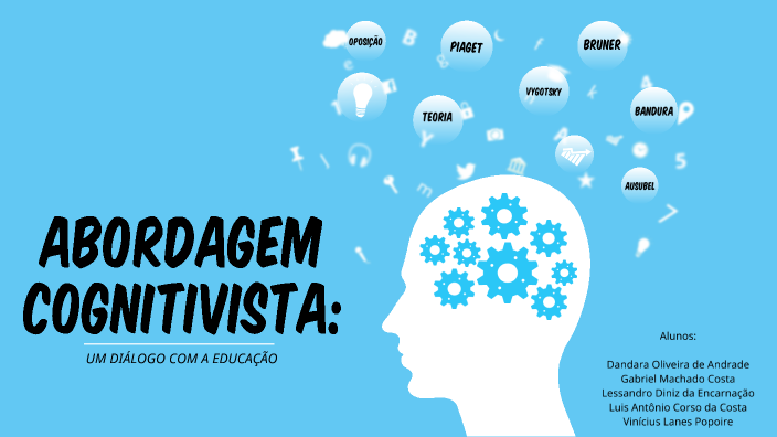 Abordagem Cognitivista: um diálogo com a educação by Lessandro ...