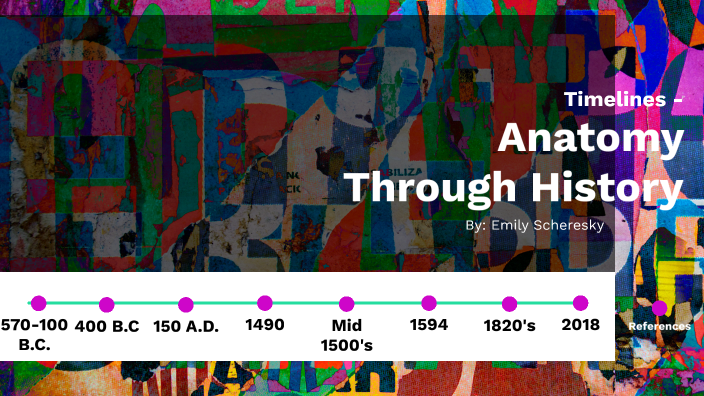 Anatomy History by Emily Scheresky on Prezi