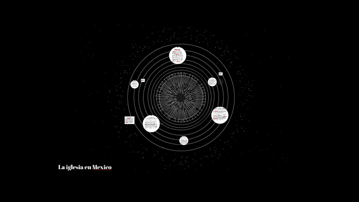 La iglesia en Mexico by Edgar Ruiz Hernandez on Prezi