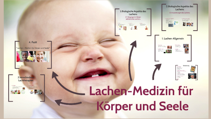 Sonntag happy lachen macht Lachen macht