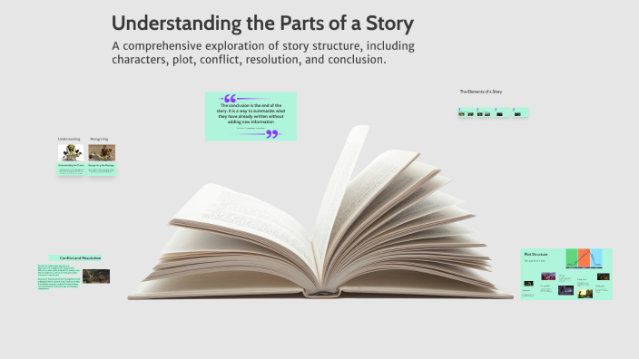 Understanding the Parts of a Story by Mayah Iezzi on Prezi
