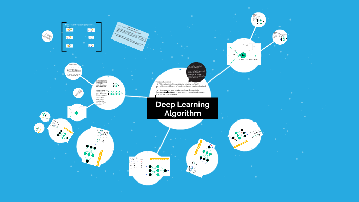 Deep Learning Algorithm by Yash Patel on Prezi