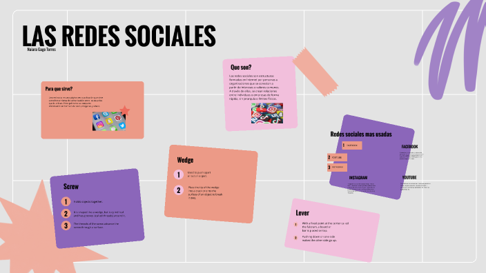 LAS REDES SOCIALES by naiara gago torres on Prezi