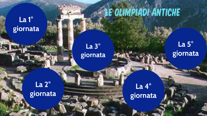 Le Olimpiadi Antiche By Nina Clemenza