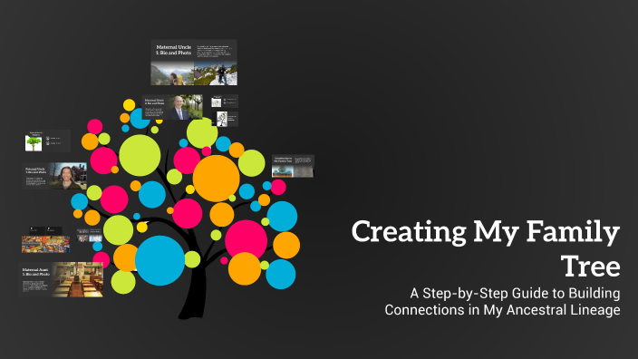 Creating My Family Tree by Hasan Polat on Prezi