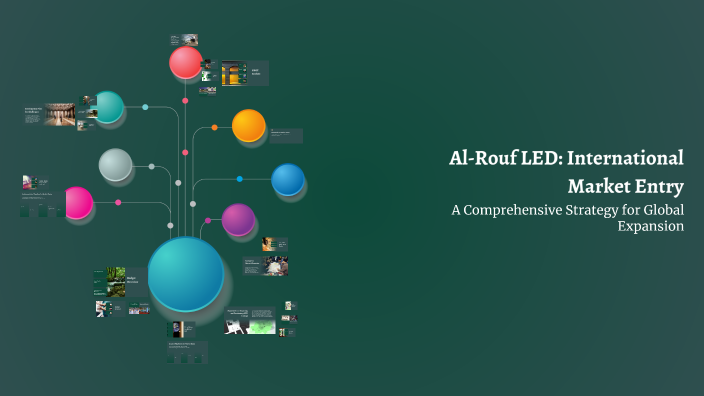 Al-Rouf LED: International Market Entry by khaled aldulaijan on Prezi