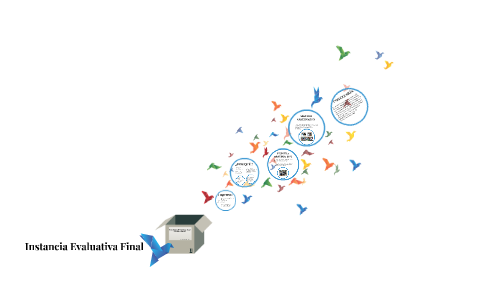 Instancia Evaluativa Final by karina casas on Prezi