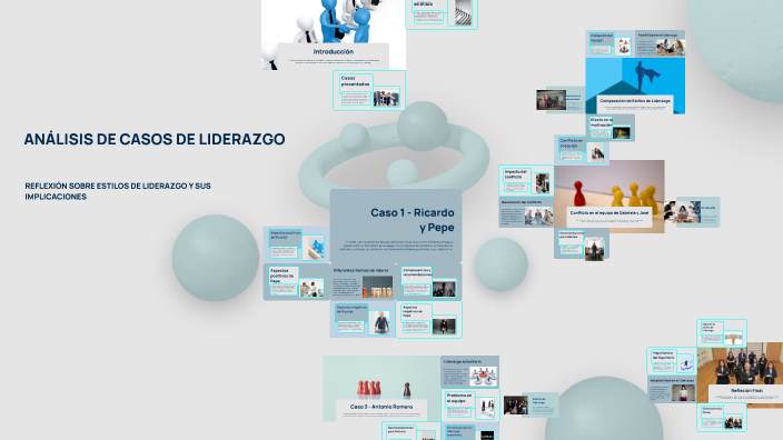 ANÁLISIS DE CASOS DE LIDERAZGO by Damari Reyes Vslera on Prezi