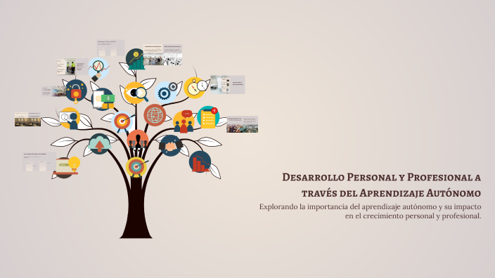 Desarrollo Personal y Profesional a través del Aprendizaje Autónomo by ...
