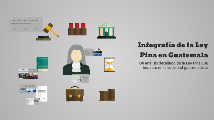Infografía de la Ley Pina en Guatemala by Eduardo Ordoñez on Prezi