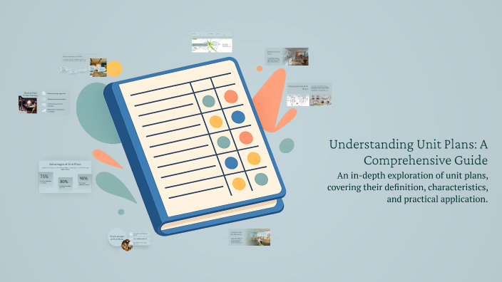 Understanding Unit Plans: A Comprehensive Guide by MAHENDIRAN P on Prezi