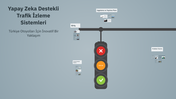 Yapay Zeka Destekli Trafik İzleme Sistemleri by Arda Turan on Prezi