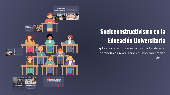 Socioconstructivismo en la Educación Universitaria by José Rafael ...