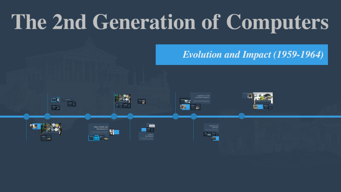 The 2nd Generation of Computers by Raheel Ahmad on Prezi