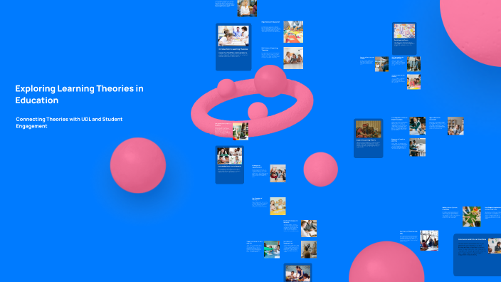 Exploring Learning Theories in Education by Isabelle Ritter on Prezi