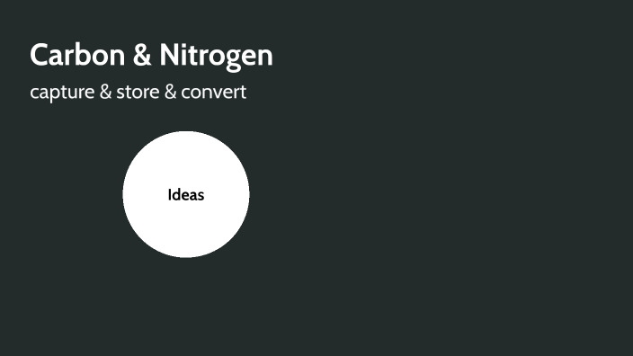Engineering by Lucy Pham on Prezi
