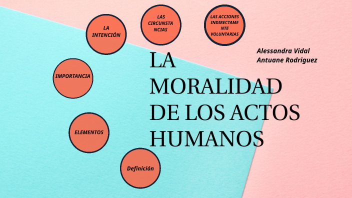 La Moralidad De Los Actos Humanos By Antuane Rodriguez On Prezi 2234