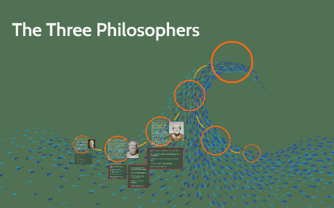 The Three Philosophers By Riley Beavers On Prezi