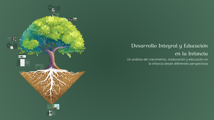 Desarrollo Integral y Educación en la Infancia by Rosario Guizado on Prezi