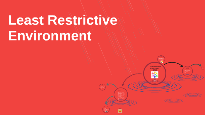 Least Restrictive Environment By Jaylinn Lohr