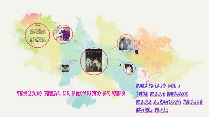 PROYECTO DE VIDA by Isabel Quiceno on Prezi