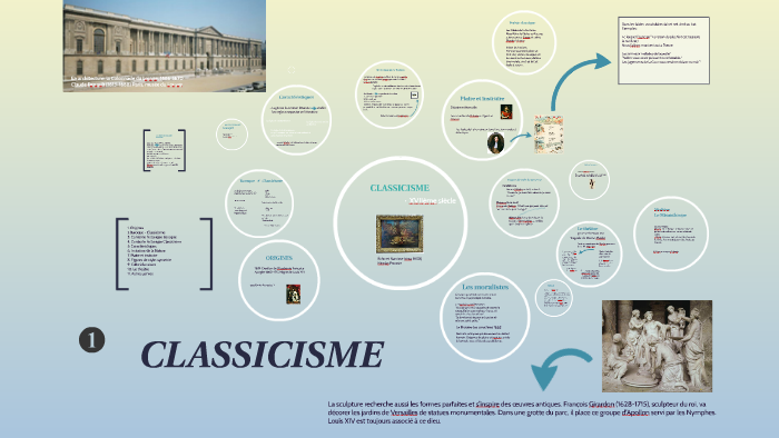 Classicisme By Sandra Pla On Prezi