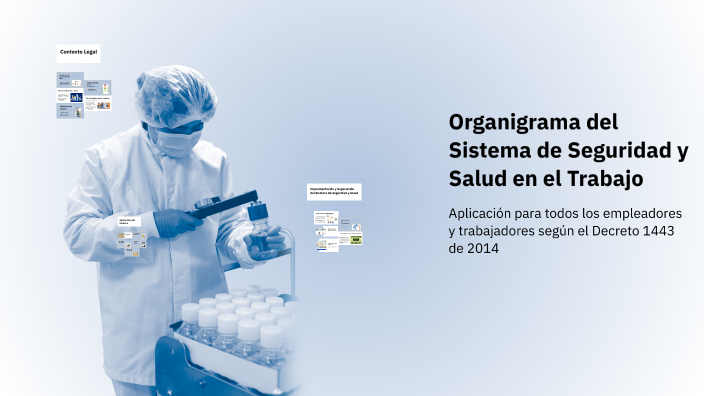 Organigrama del Sistema de Seguridad y Salud en el Trabajo by Aurora ...