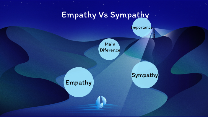 Empathy Vs Sympathy by briana dixon on Prezi