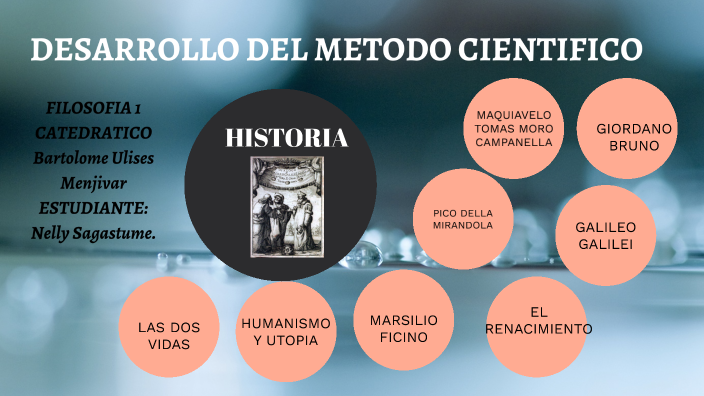 DESARROLLO DEL METODO CIENTIFICO by Nelly Tereza Sagastume Lopez on Prezi