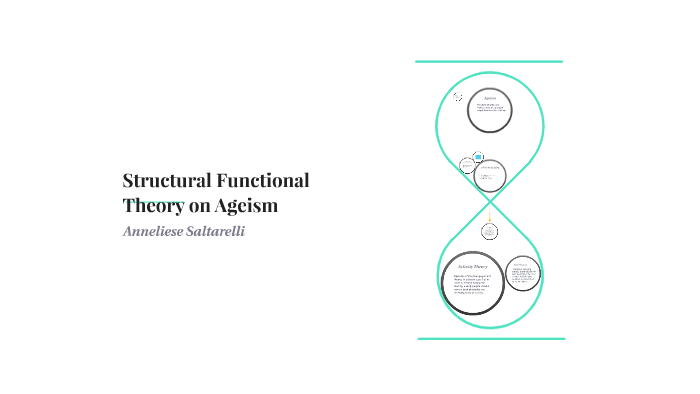 structural functional theory of death