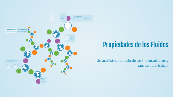 Propiedades de los Fluidos by Alejandro Benitez gutierrez on Prezi