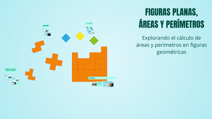 FIGURAS PLANAS, ÁREAS Y PERÍMETROS by angelica lizarazo on Prezi