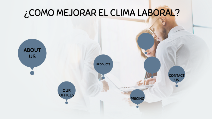 ¿COMO MEJORAR EL CLIMA LABORAL? By Milagros Lopez On Prezi