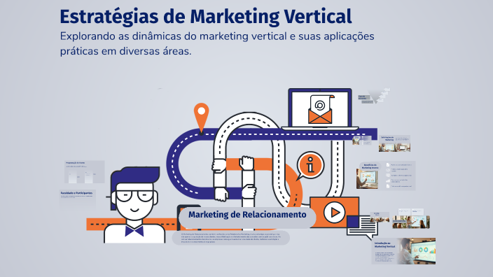 Estratégias de Marketing Vertical by LUAN ABRANTES CARDOSO on Prezi