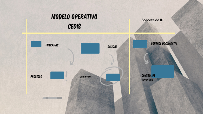 CEDIS by Héctor Sánchez Ramos on Prezi Next