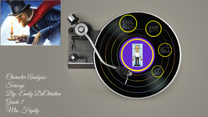 Character Analysis: by Emily DeChristine on Prezi