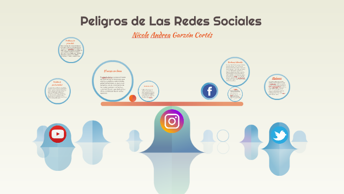Peligros de Las Redes Sociales by nicole Garzon on Prezi