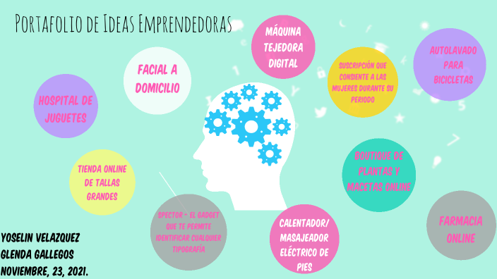 A1IV. Portafolio de Ideas Emprendedora by Yos Velazquez on Prezi