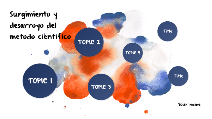 METODO CIENTIFICO by Anthony Velasquez on Prezi