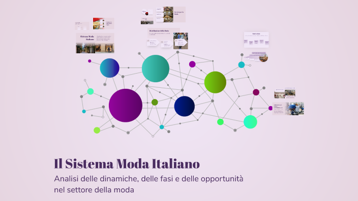 Il Sistema Moda Italiano by Concetta De Simone on Prezi