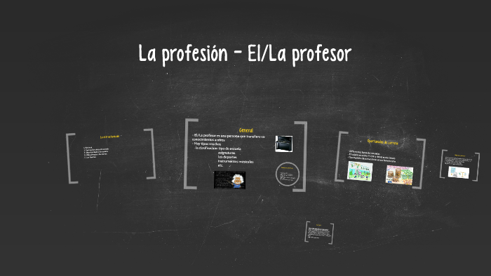 La profesión - El/La profesor by Antonio Knezevic on Prezi
