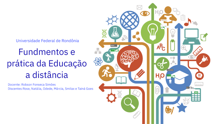 Plano de aula by Beatriz Smilax on Prezi
