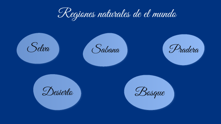 Regiones naturales del mundo by DIEGO PATRICIO MARTINEZ LARA on Prezi
